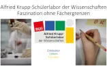 Das Alfried-Krupp-Schülerlabor der Wissenschaften Logo. Drei Pfeile mit den Aufschriften Entdecken, Lehren, und Forschen zeigen auf zwei Bilder, die Labortätigkeiten abbilden. Darüber steht der Slogan "Faszination ohne Fächergrenzen".
