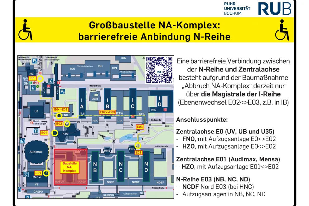 Barrierefreie Anbindung N-Reihe