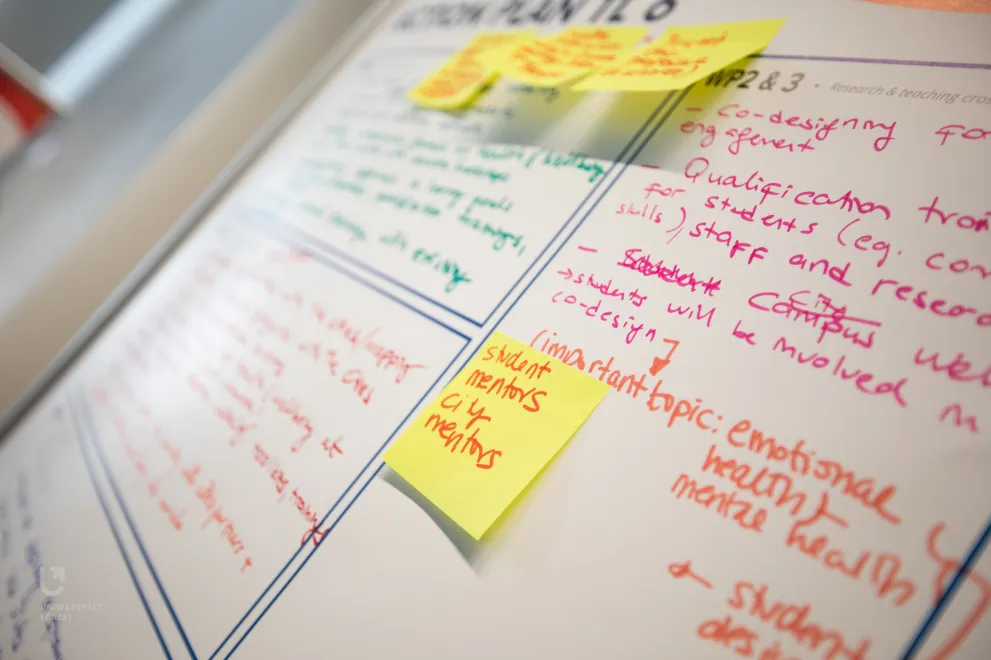 Foto: Beschriebene Tafel mit Post-its