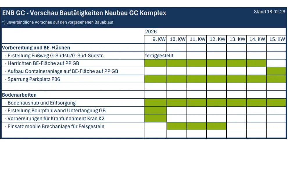 GC Tabellarische Terminvorschau KW 09 bis KW 15 2026
