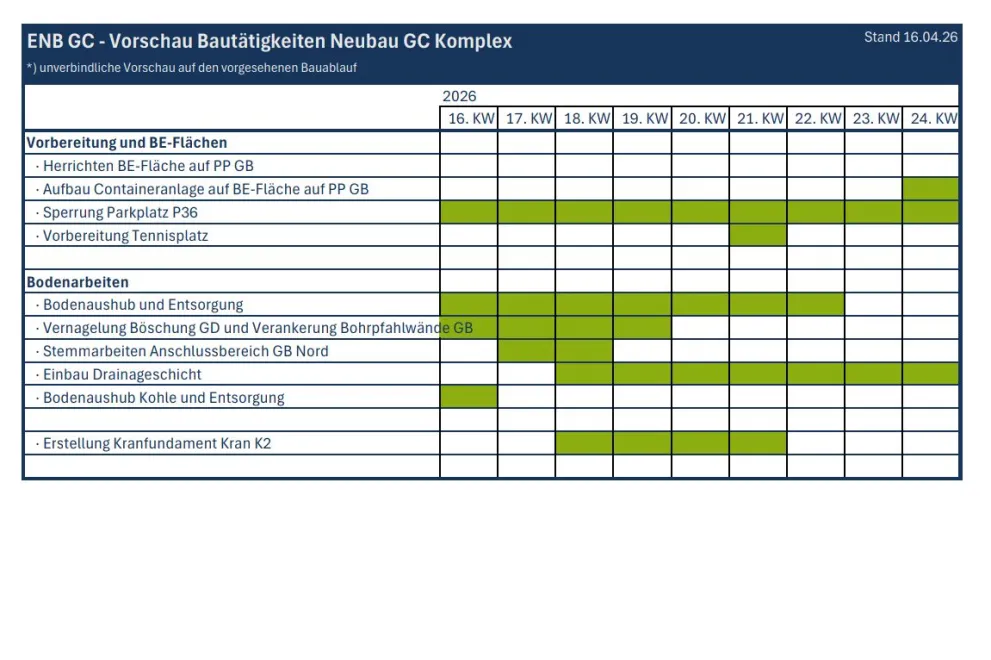 ENB GC Terminvorschau KW 16-24 2026