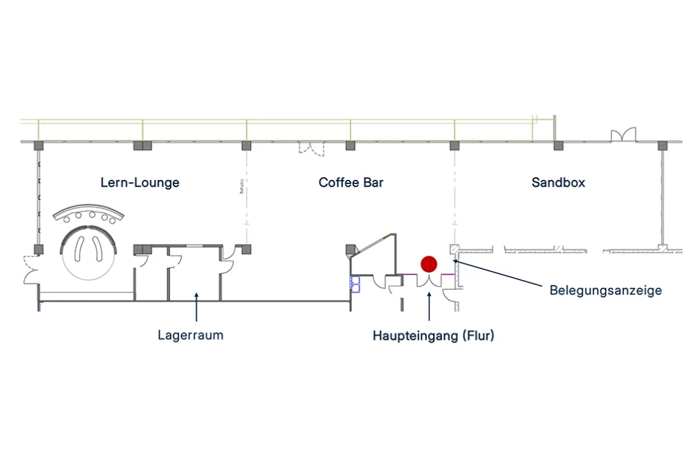 Das Bild zeigt die Planung von GA 02 - Open Space 