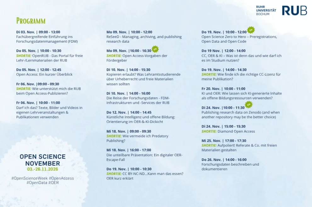 Kurzprogramm Open Science November 2026