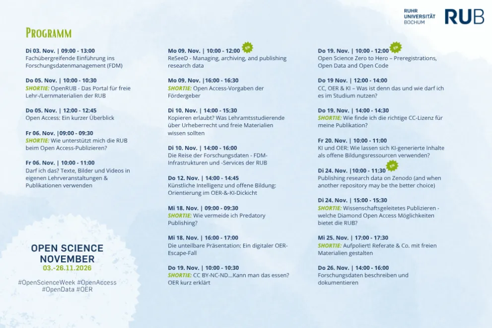 Kurzprogramm Open Science November 2026