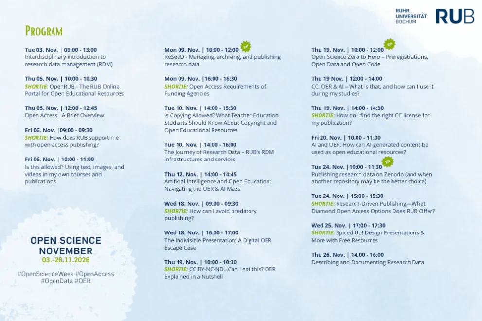 Program overview Open Science November 2026