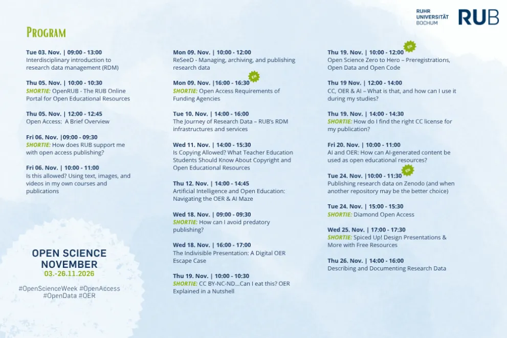 Programm overview Open Science November 2026